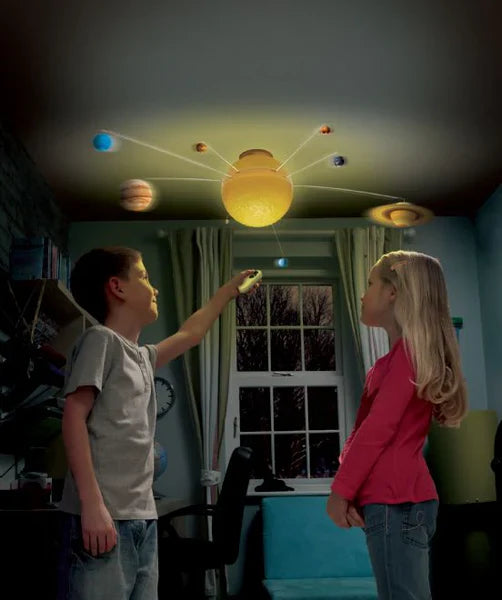 MY VERY OWN SOLAR SYSTEM