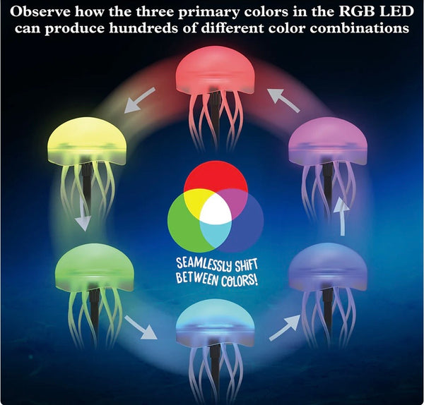 ROBOTIC JELLYFISH NIGHTLIGHT