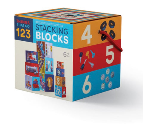 1, 2, 3 NESTED BLOCKS THINGS T